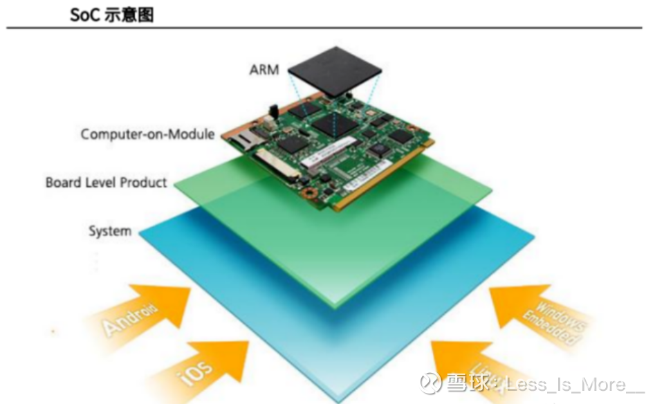 AI算力下一站 邊緣算力在計算機軟硬件開發銷售中的革新浪潮