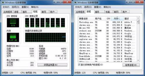 告別品牌機軟硬件陷阱 幾百元升級讓你的電腦快過飛機