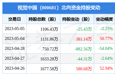 圖片在計算機軟硬件開發銷售中的關鍵作用