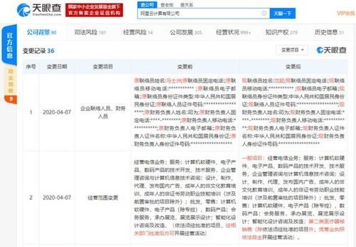 阿里云計算工商變更 拓展第二類醫療器械銷售領域的戰略布局