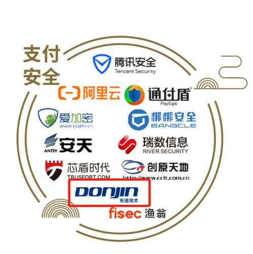 東進技術(shù)實力彰顯，成功入選中國網(wǎng)絡安全行業(yè)全景圖，領(lǐng)航計算機軟硬件技術(shù)開發(fā)