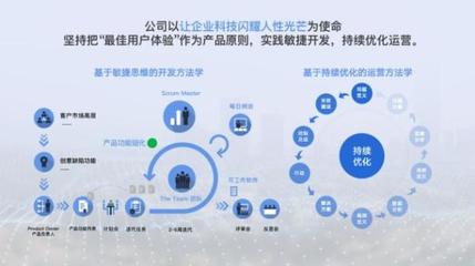 原圈科技榮獲高新技術(shù)成果轉(zhuǎn)化項(xiàng)目認(rèn)定，科技中介服務(wù)助力企業(yè)創(chuàng)新發(fā)展